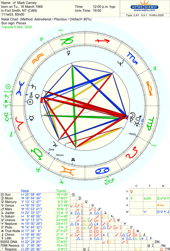 astro_2at_mark_carney.82373.2822466