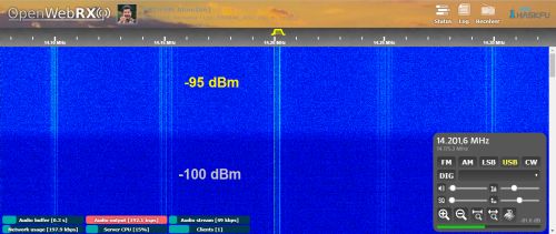 3-openwebrx-yo3fhm-rtlsdr-V3-14150-KHz-9