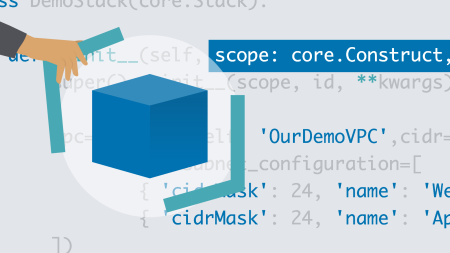 AWS Infrastructure as Code for Software Developers