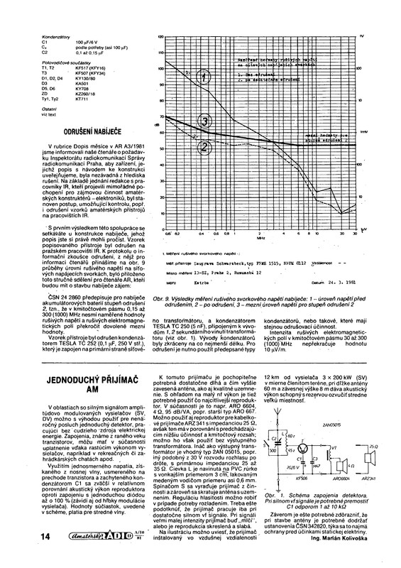 nabiječ s char I - Page 4