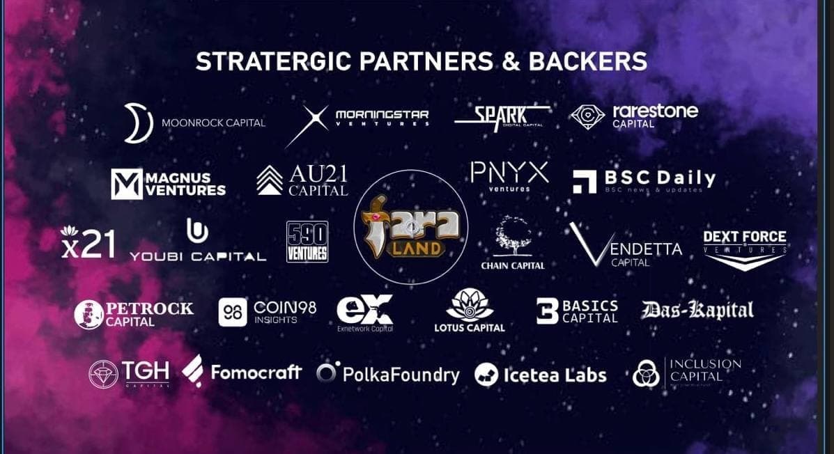 faraland strategic partner