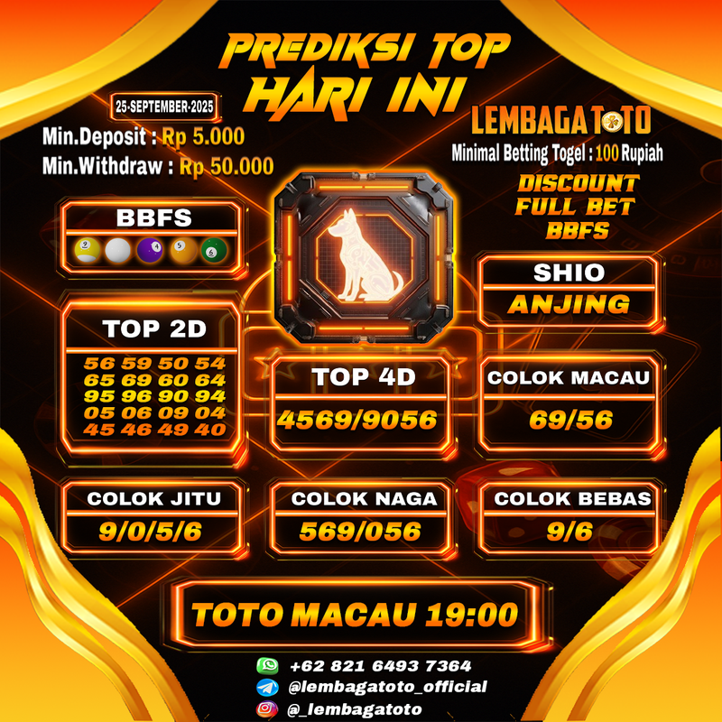 Prediksi Togel 25 Sep 2025 Lembagatoto