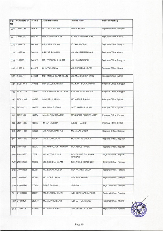 Pubali-Bank-Deputy-Junior-Officer-Cash-Exam-Result-From-Waiting-List-2023-PDF-15