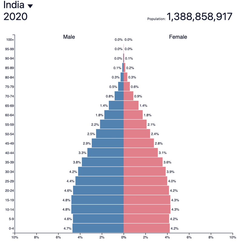 https://i.postimg.cc/bJGR0gnV/Screen-Shot-2019-08-02-at-8-08-01-PM.png
