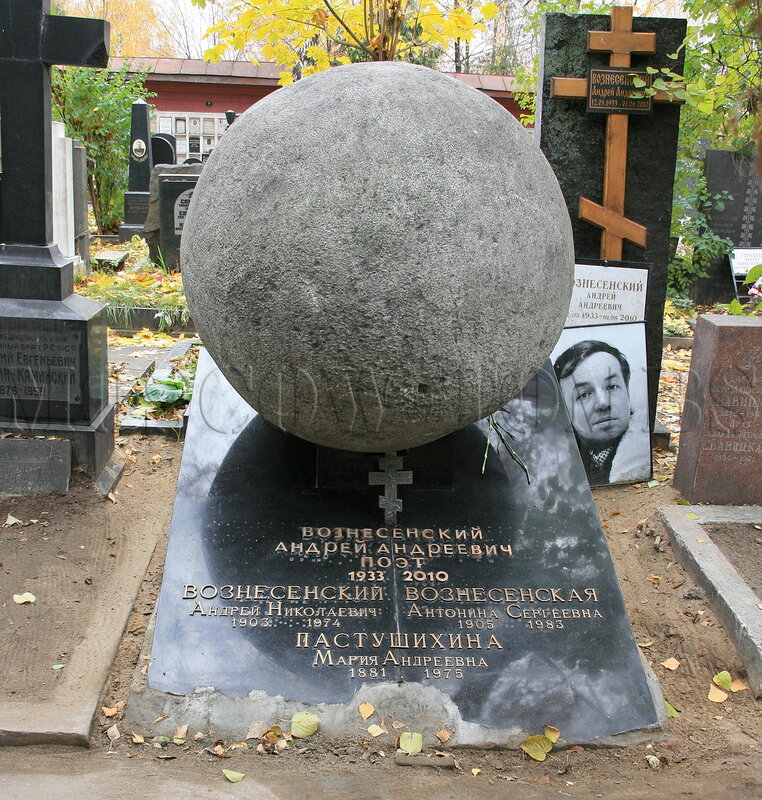 voznesensky-aa