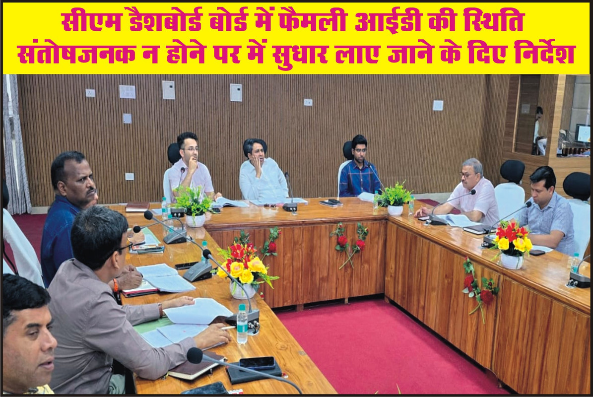 सीएम डैशबोर्ड बोर्ड में फैमली आईडी की स्थिति संतोषजनक न होने पर में सुधार लाए जाने के दिए निर्देश