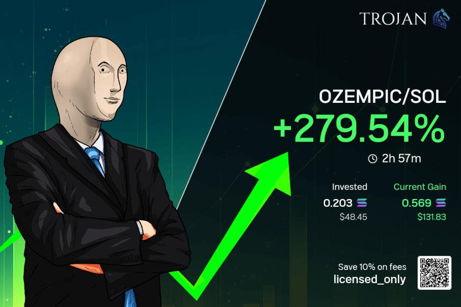 Trading PNL 7