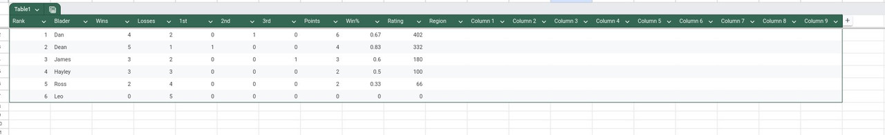 [Image: BBX-App-Spread-Sheet-01.jpg]