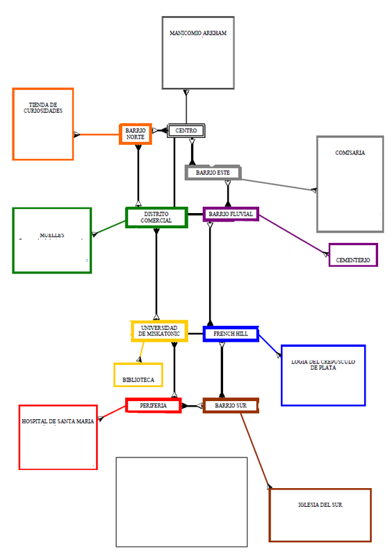 Arkham_Horror_Esquema_Tablero_Versi_n_1.2 (1).pdf - Adobe Acrobat Reader (64-bit) 16_12_2024 13_23_4