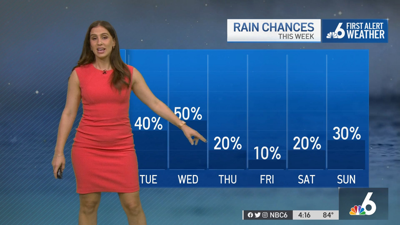 05.02 - 21.00.00 - NBC 6 News at 4 00 p.m..ts_snapshot_00.19.47.715