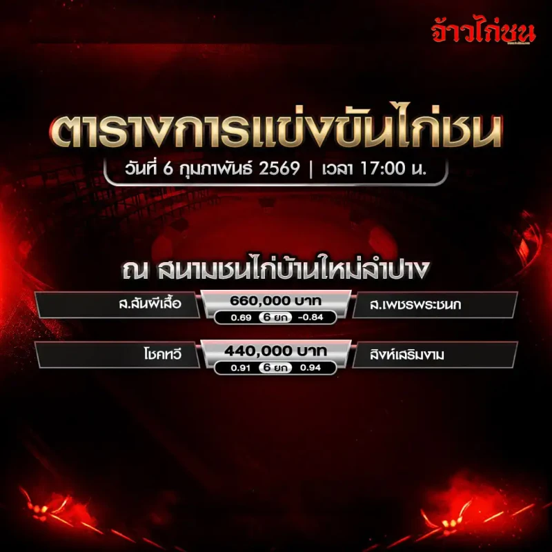โปรแกรมไก่ชน ณ สนามชนไก่บ้านใหม่ลำปาง วันที่ 6 กุมภาพันธ์ 2569 เวลา 17:00 น. ตารางการแข่งขันครบทุกคู่