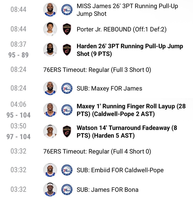 Re: [BOX ] Pistons 106:93 76ers - 美國職籃 - PTT.BEST 批踢踢爆文 3
