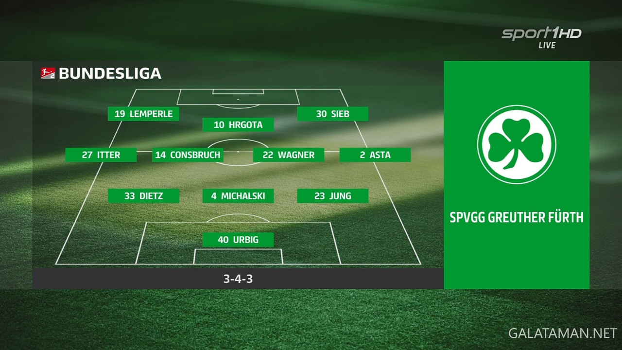 [Image: 03-02-20-15-00-SPORT1-HD-Fu-ball-2-Liga-...ltag-t.jpg]