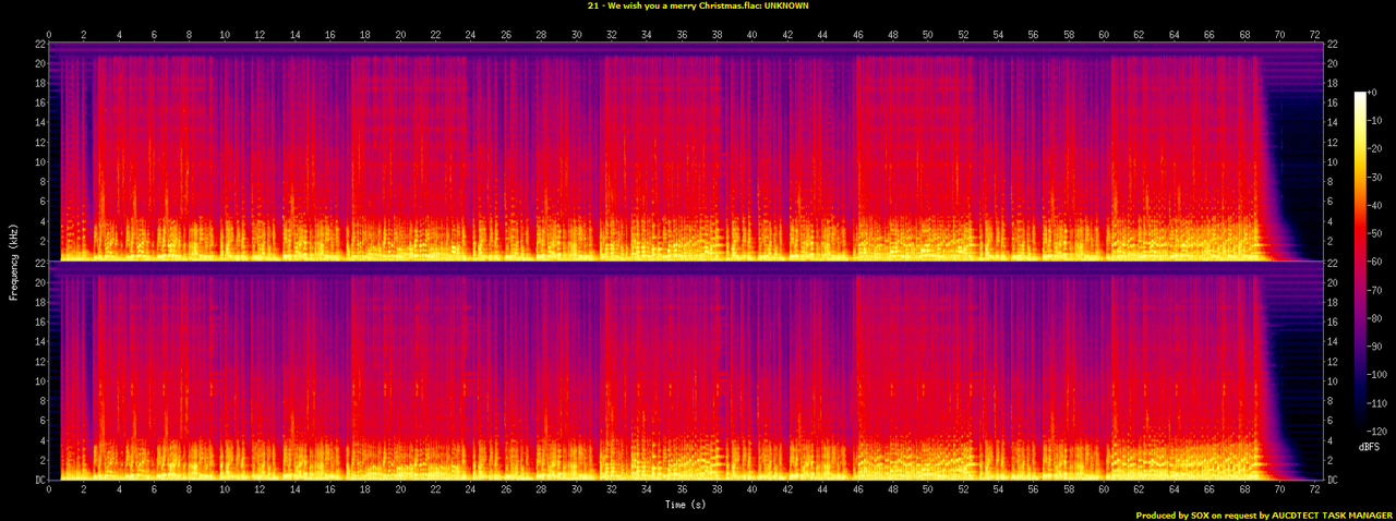 21 - We wish you a merry Christmas.flac.spectrogram
