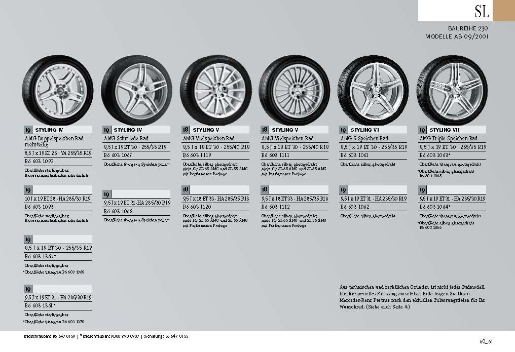 Catálogo de Rodas - Modelos 2007+ Rodas-vei-culos-MB-atuais-Pa-gina-61