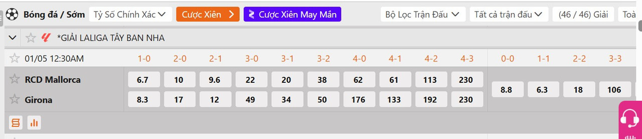 Tỷ lệ tỷ số chính xác Mallorca vs Girona
