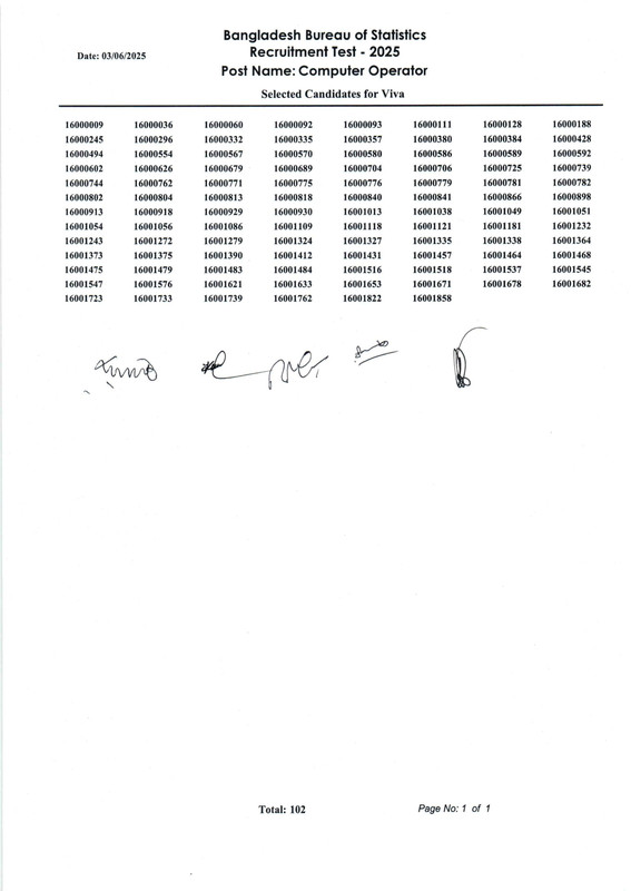 BBS-Result-PDF-03