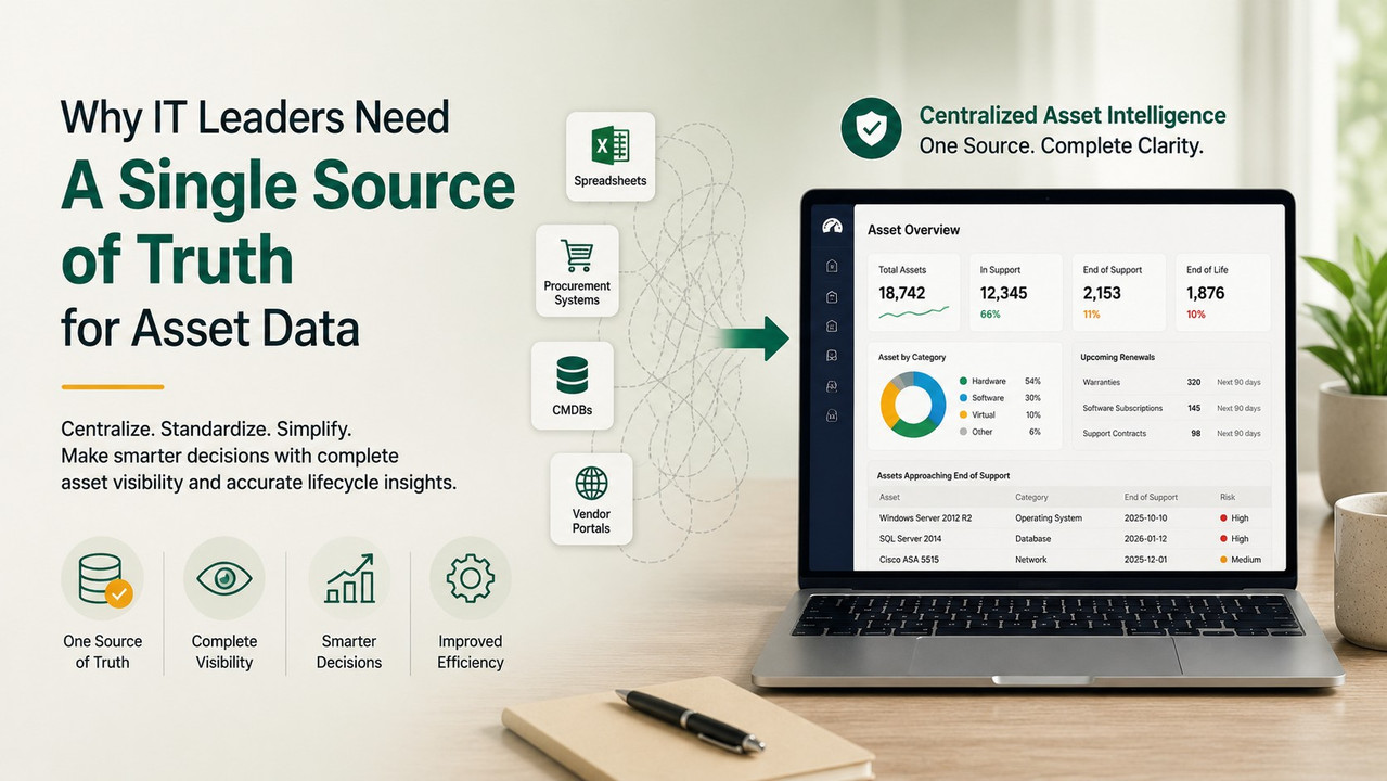 Why IT Leaders Need a Single Source of Truth for Asset Data