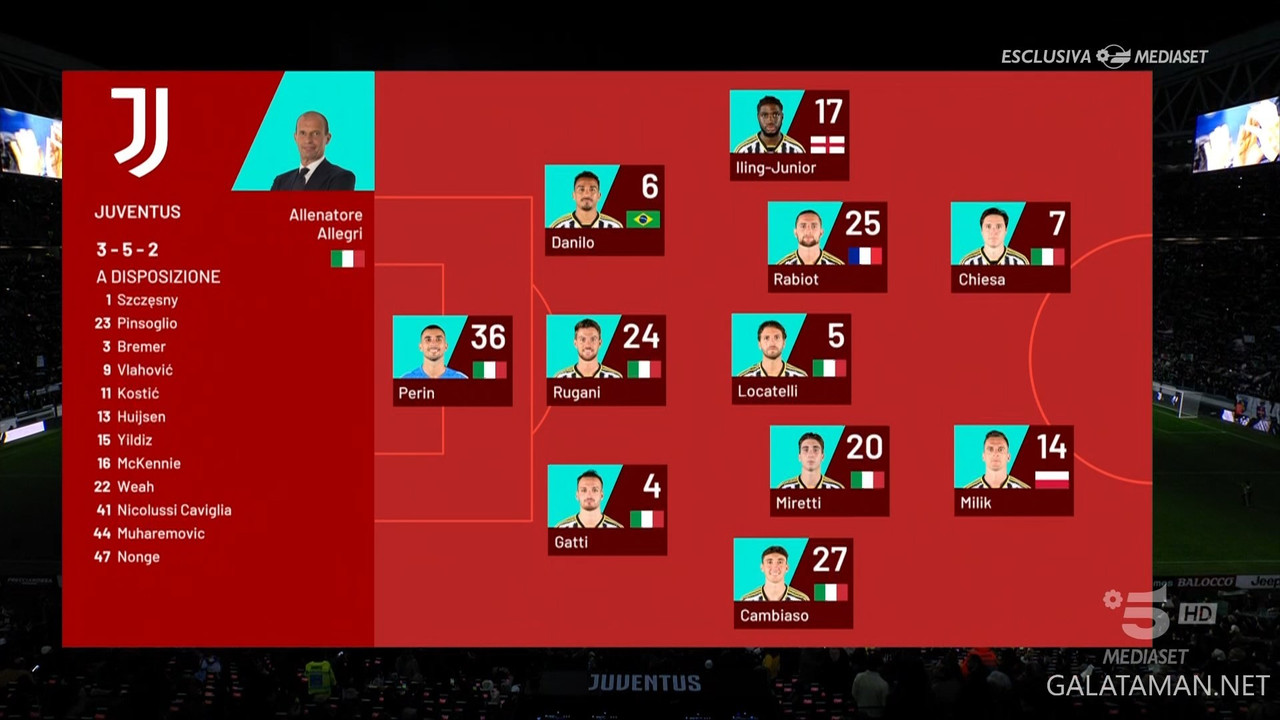 20240104-JUV-SAL-COP_1IT.ts_snapshot_03.47.490