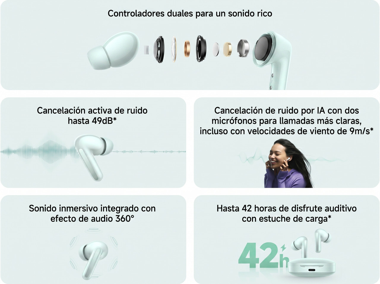Detalle del diseño ergonómico de los Redmi Buds 6