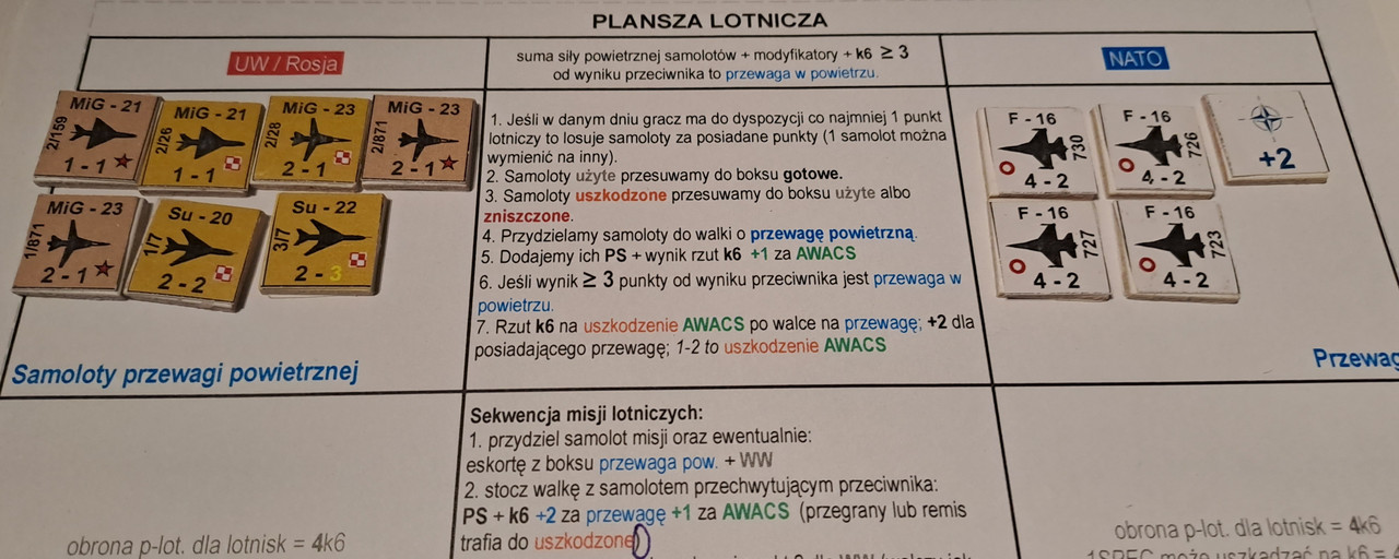 przewaga