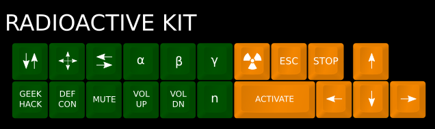Radioactive