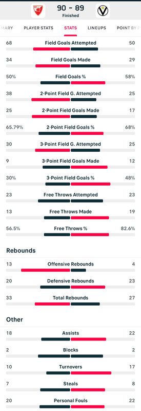 Screenshot-20251219-230658-eu-livesport-