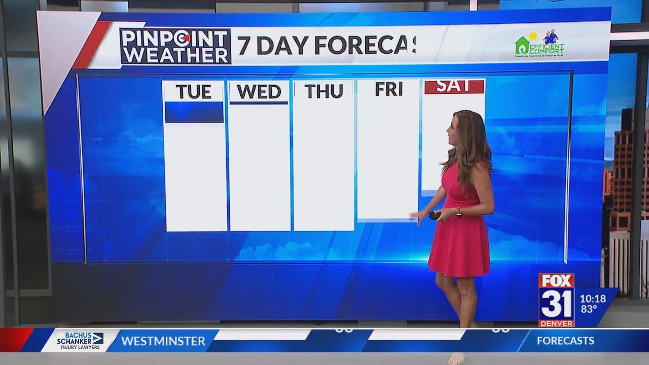 FOX 31 Morning News at 1000am_20250722_17001800.ts_snapshot_00.19.31.720