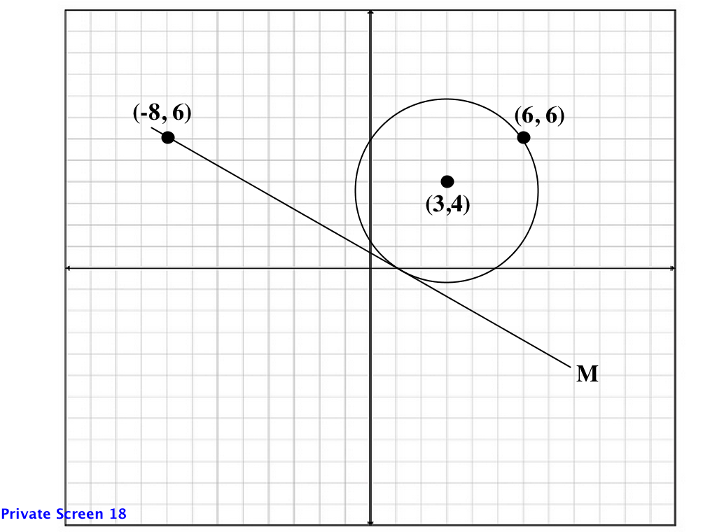 tangent line m_1_2
