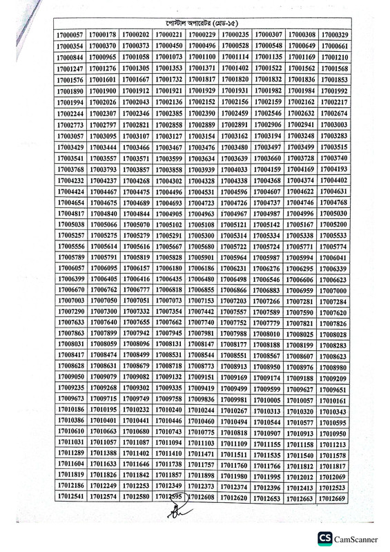 PMG-Eastern-Circle-Exam-Result-2026-PDF-2