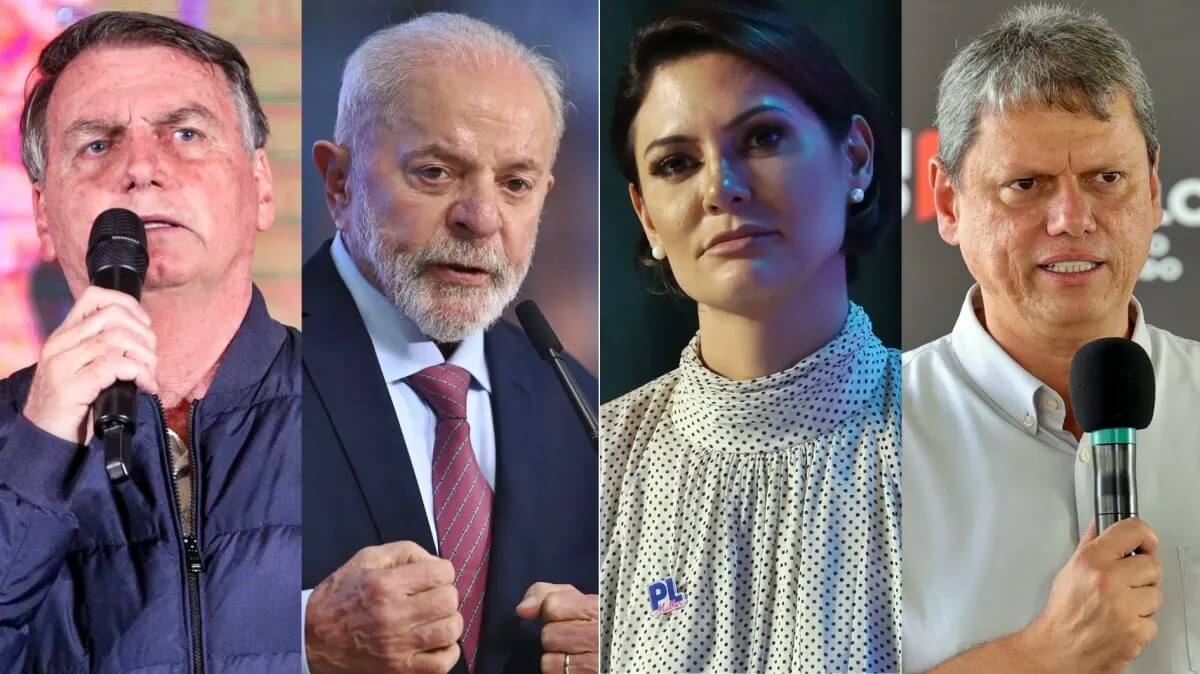Bolsonaro, Tarcísio e Michelle venceriam Lula em segundo turno, aponta Apex/Futura