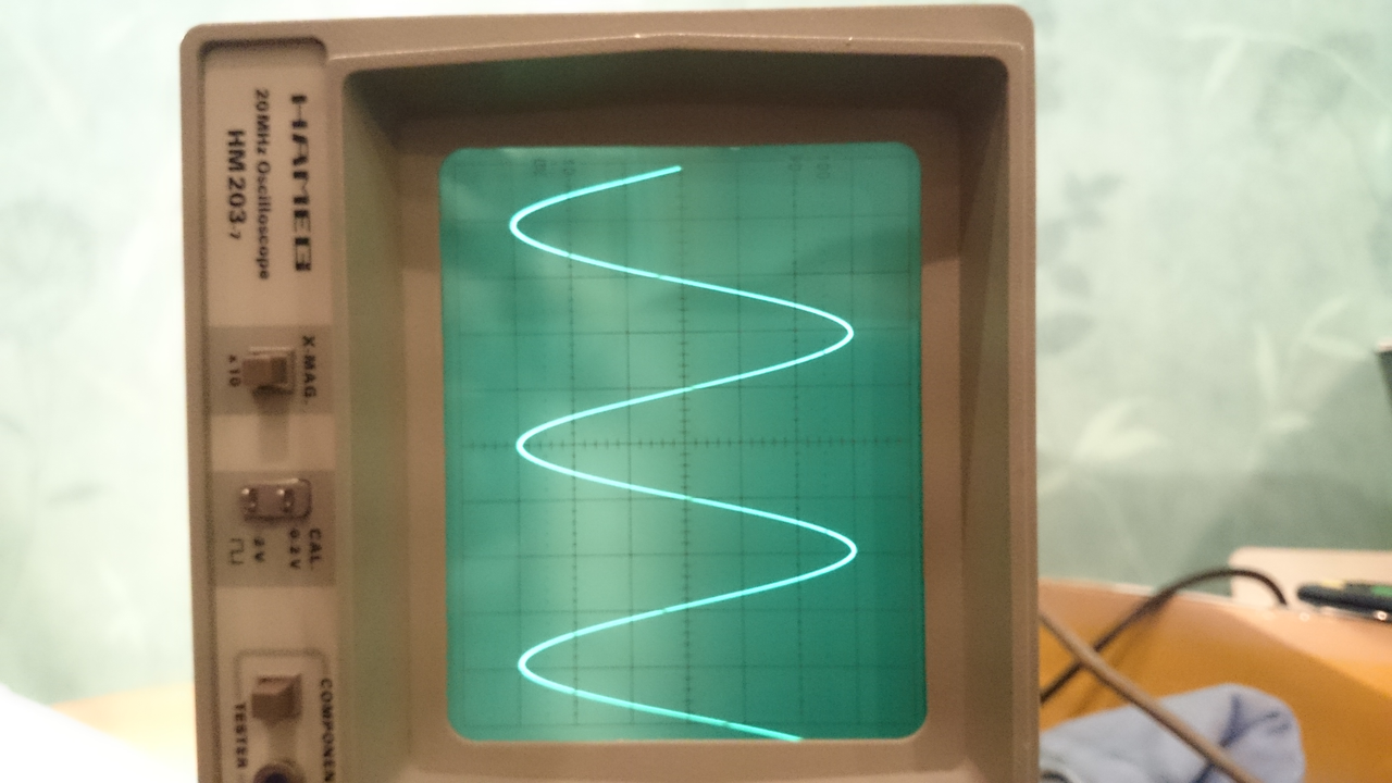 Scope 2 timebase off