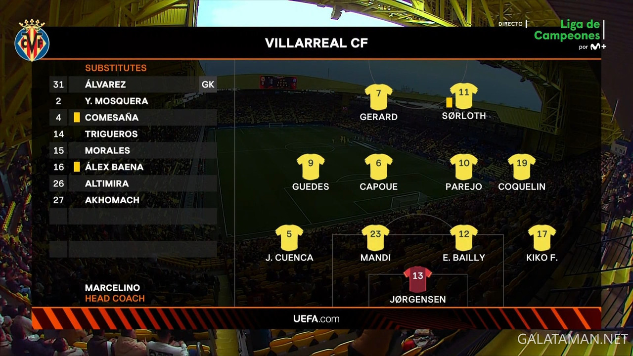 20240314-VIL-MAR-UEL_1ES.ts_snapshot_05.14.798