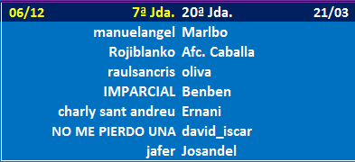 Seleccionadores - 7ª Jornada Jda-7
