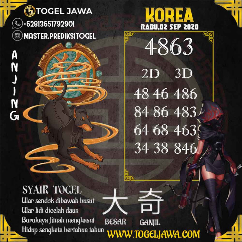 Prediksi Korea Tanggal 2020-09-02