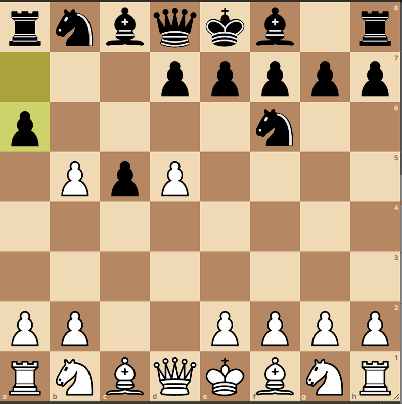 How To Become A Grandmaster In Chess - By GM Noël Studer