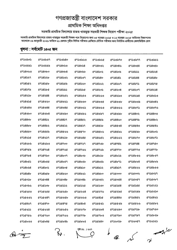 Primary-MCQ-Exam-Result-2026-PDF-044
