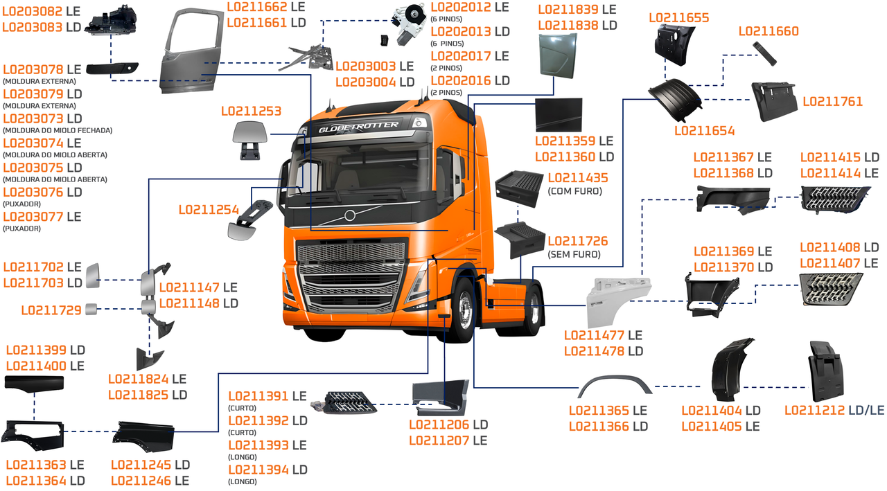 VOLVO-FH 2022 A ....-400, 440, 480, 520-D13A-I-SHIFT-ACABAMENTO PERFIL
