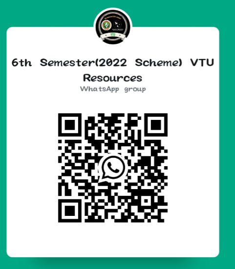 WhatsApp QR Code
