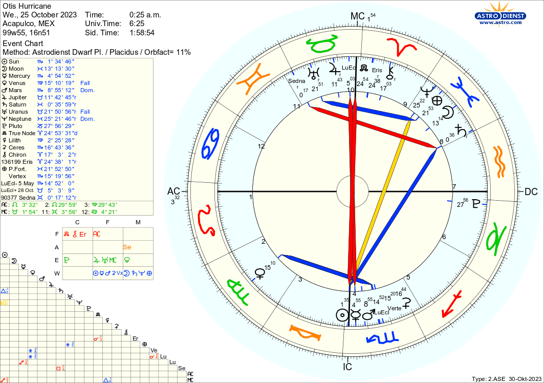 501855C1-C2ED-485F-AA35-CA62832D5039