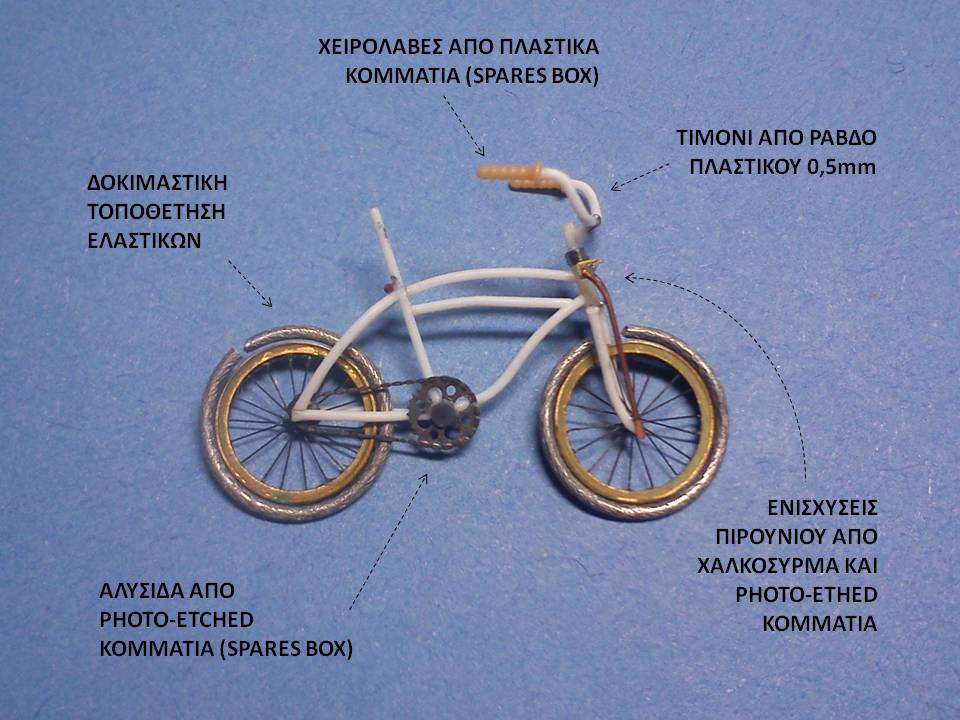 Slide6