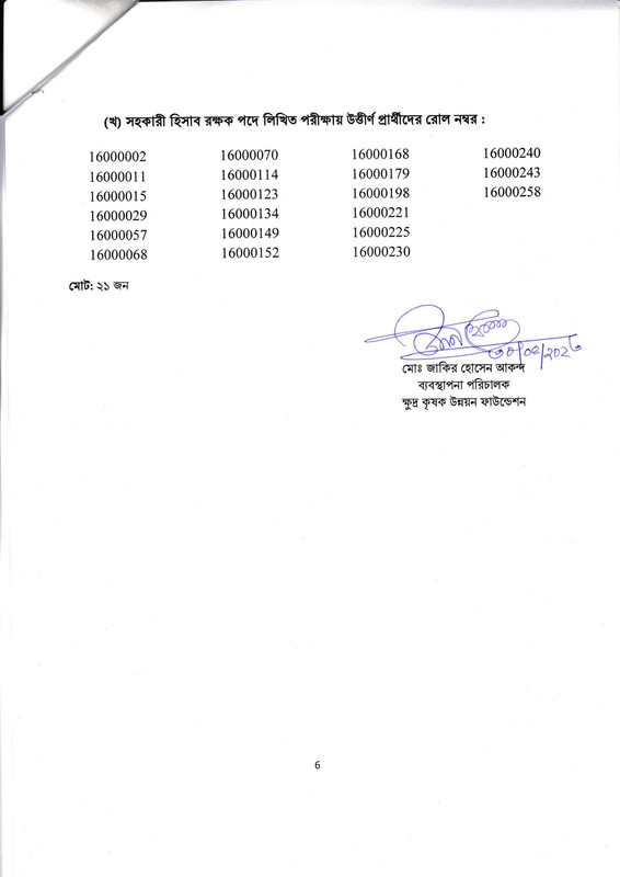 SFDF-Written-Exam-Result-2023-PDF-6