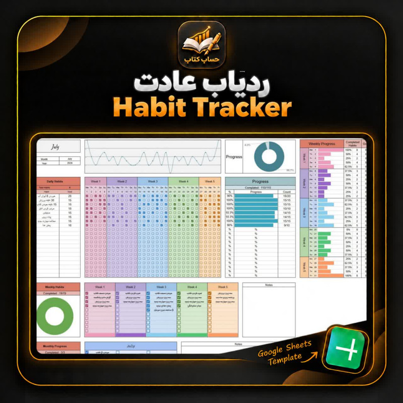 ردیاب عادت