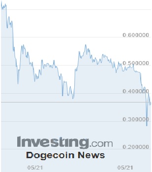 Dogecoin.jpg