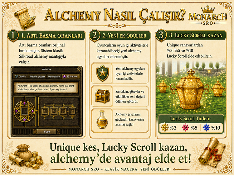 alchemy.png