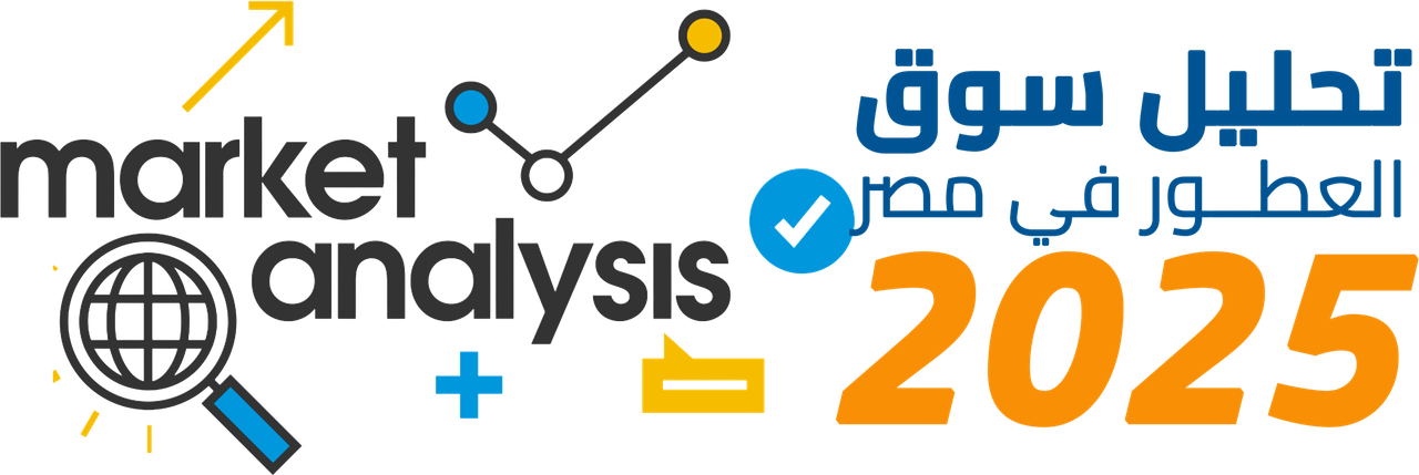 تحليل سوق العطور في مصر 2025