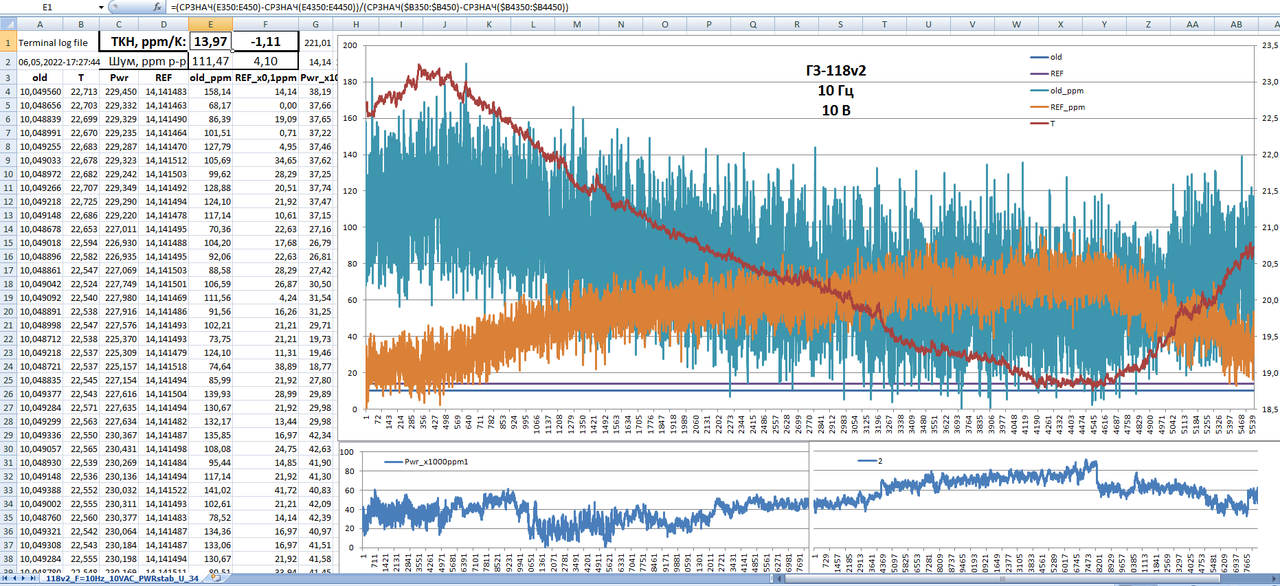 Pic_xx_118v2_F=10Hz_10VAC_PWRstab_U(T)_34401old AD711_REFnew_20220506170817_3