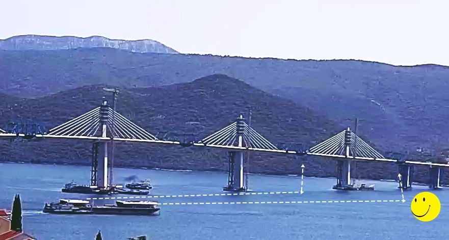 New China TV: China-constructed Peljesac Bridge progressing at speed in Croatia - Page 33 1