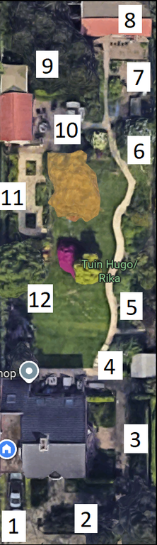 garden map
