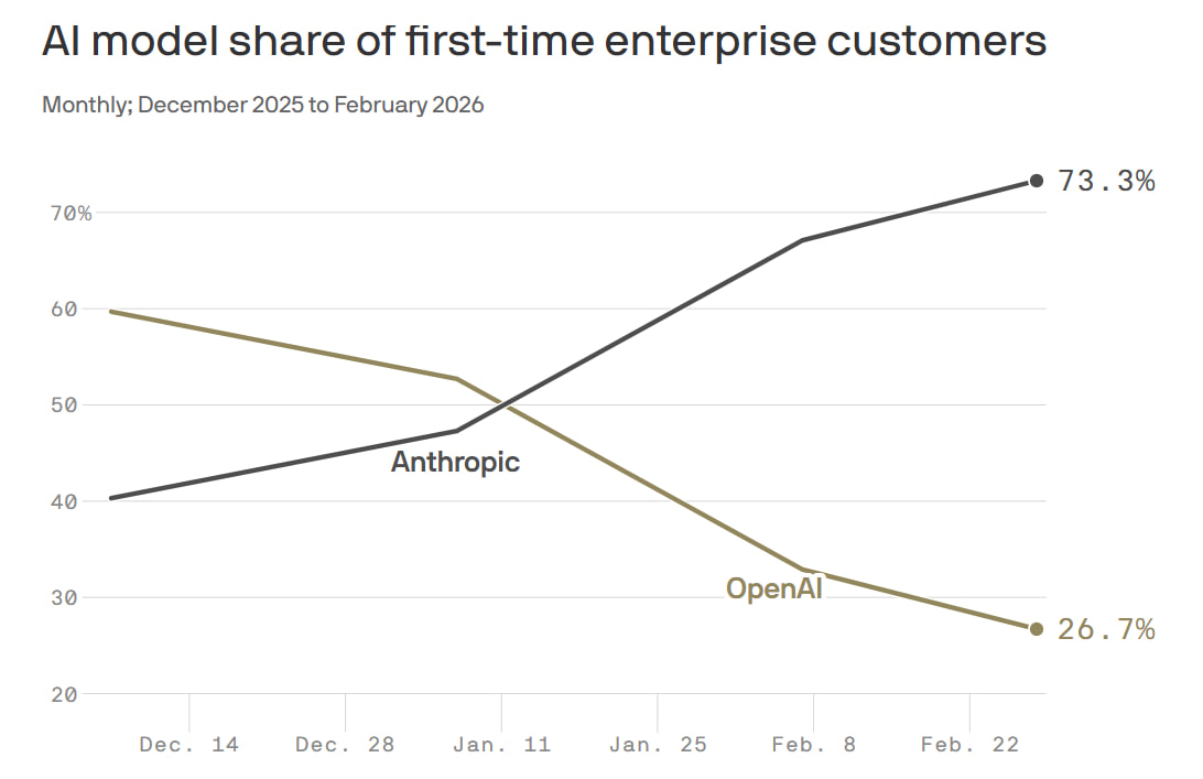 photo 2026 03 21 15 06 24